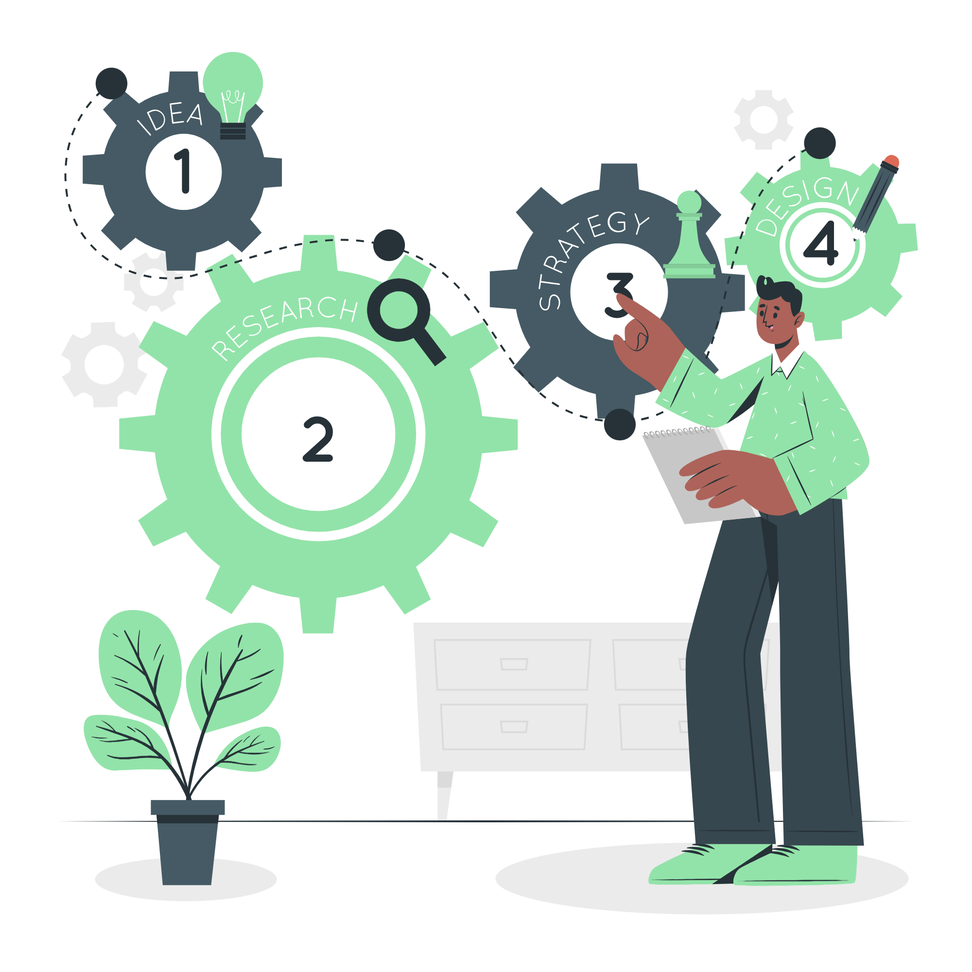 Mechanical Engineering Resources